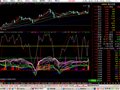 通达信股海狂龙指标公式