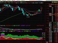 通达信换手指标公式