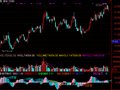 通达信BBD动能操盘指标公式