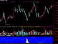通达信底部爆发指标公式