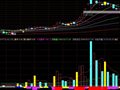 通达信全能换手指标公式