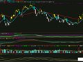 通达信智汇指标指标公式