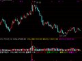 通达信日线预计换手率