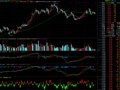 通达信L2仿大智慧DDX,DDY,DDZ指标公式