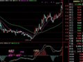 通达信MACD瞄准冲锋指标公式