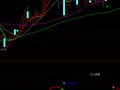 真正的macd,kdj和rsi背离指标(通达信)