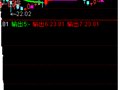 发财指标(通达信)