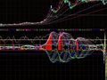 精绝花副图(通达信)