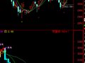 短线无敌副图(通达信)