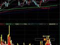 成交量公式(通达信)