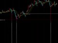 底部选股公式(通达信)