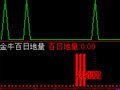 金牛百日地量金额(通达信)