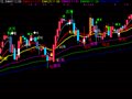 五线开花主图(通达信)