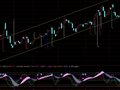 时间窗公式(通达信)
