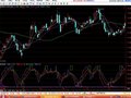 监视机构动向(通达信)