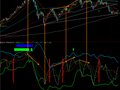 极品RSI(通达信)