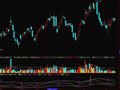 虎虎生威+选股公式(通达信)