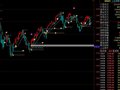 自动画线公式（自测可用）(通达信)