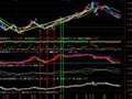 jc买卖选股公式(通达信)