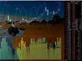 有人要的主图副图指标(通达信)