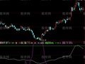 大智慧SP反向指标公式