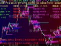 大智慧红蓝导航主图指标公式