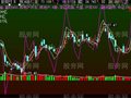 大智慧KDJ量主图指标公式