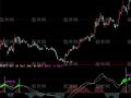 大智慧定量结构指标公式