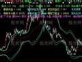 大智慧大通道主图指标公式