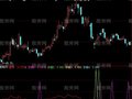 大智慧抄底剑指标公式