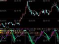 大智慧KDJ的MACD指标公式