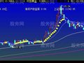 大智慧黃金柱主图指标公式
