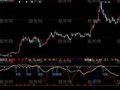 大智慧清晰的趋势及买卖点指标公式