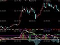大智慧99MACD指标公式