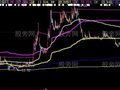 大智慧筹码顶底主图指标公式