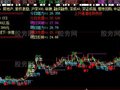 大智慧很牛X的主图指标公式