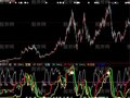大智慧实用短线抢筹指标公式