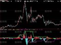 大智慧夹心MACD指标公式