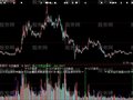 大智慧换手提示指标公式
