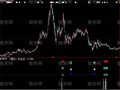 大智慧秘密关注点指标公式