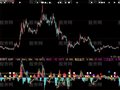 大智慧胜过MACD指标公式