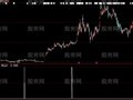 大智慧锁仓拉台选股指标公式
