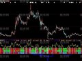 大智慧中短线控盘指标公式