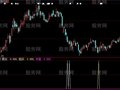 大智慧精品抄底指标公式