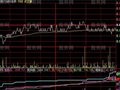大智慧机构分时指标公式