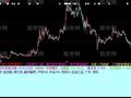 大智慧十大股东指标公式
