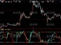 大智慧经典波段指标公式