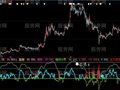 大智慧看资金的靠谱指标公式