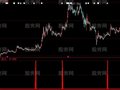 大智慧转强买入指标公式