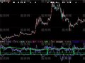 大智慧机构散户入场指标公式